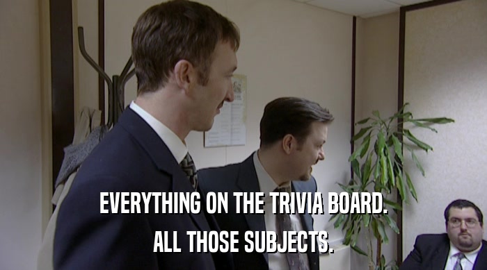 EVERYTHING ON THE TRIVIA BOARD.
 ALL THOSE SUBJECTS. 