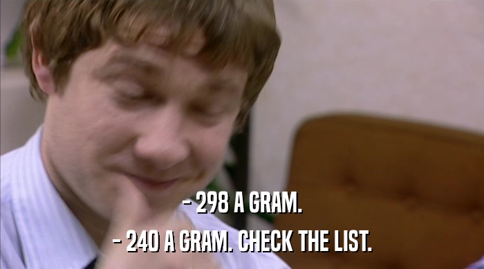 - 298 A GRAM.
 - 240 A GRAM. CHECK THE LIST. 