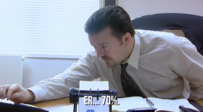 ER... 70%.  