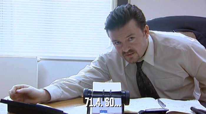 71.4. SO...  