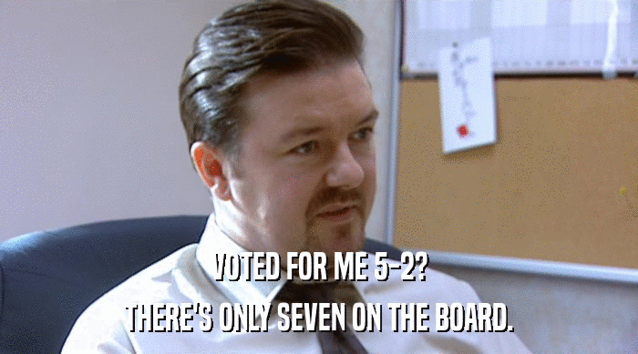 VOTED FOR ME 5-2?
 THERE'S ONLY SEVEN ON THE BOARD. 