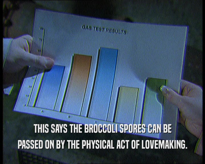 THIS SAYS THE BROCCOLI SPORES CAN BE
 PASSED ON BY THE PHYSICAL ACT OF LOVEMAKING.
 