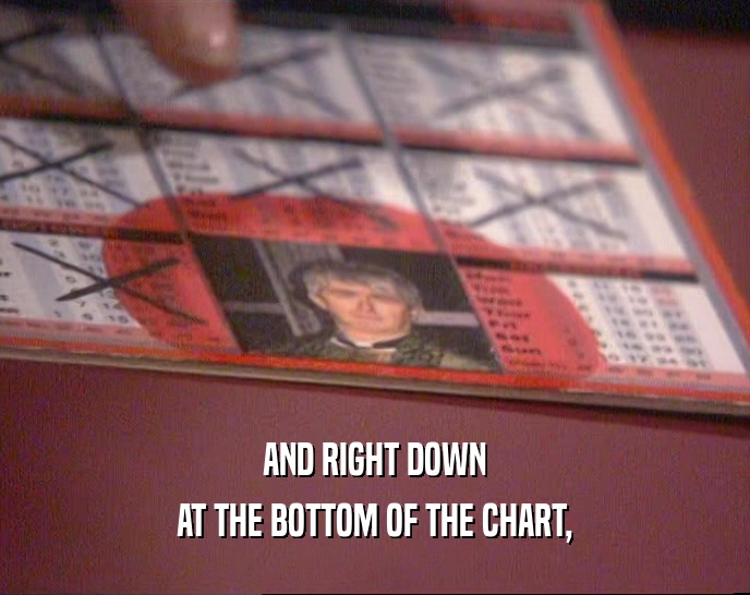 AND RIGHT DOWN AT THE BOTTOM OF THE CHART, 