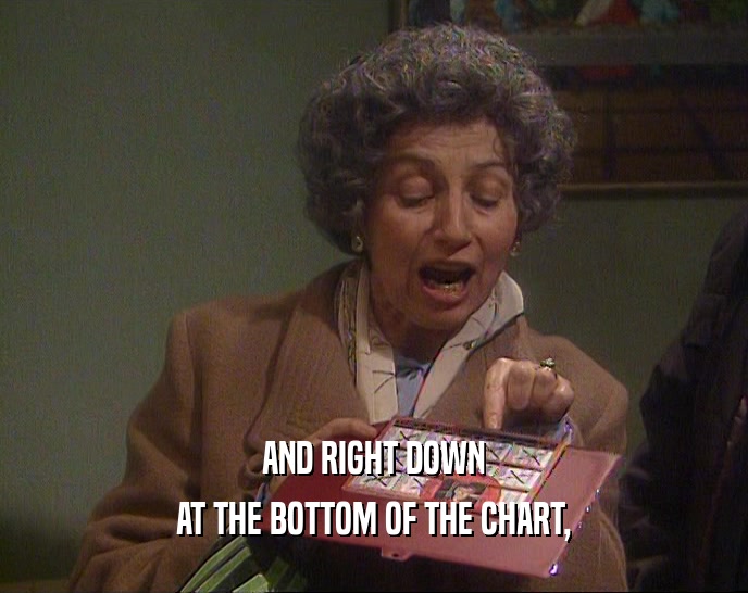 AND RIGHT DOWN AT THE BOTTOM OF THE CHART, 