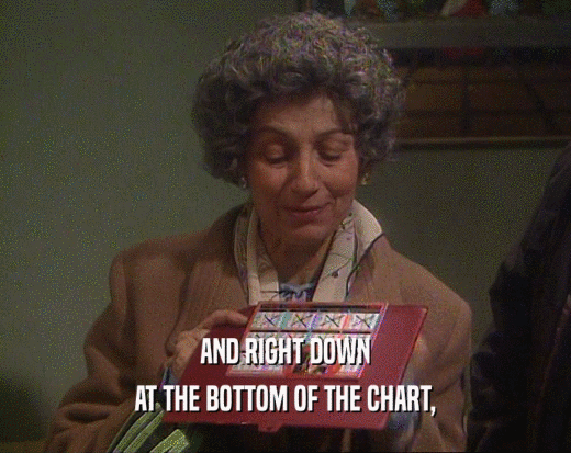 AND RIGHT DOWN AT THE BOTTOM OF THE CHART, 
