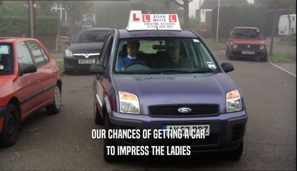 OUR CHANCES OF GETTING A CAR TO IMPRESS THE LADIES 