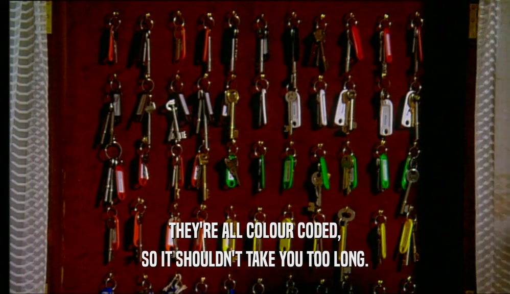 THEY'RE ALL COLOUR CODED, SO IT SHOULDN'T TAKE YOU TOO LONG. 