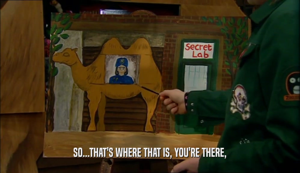 SO...THAT'S WHERE THAT IS, YOU'RE THERE,  