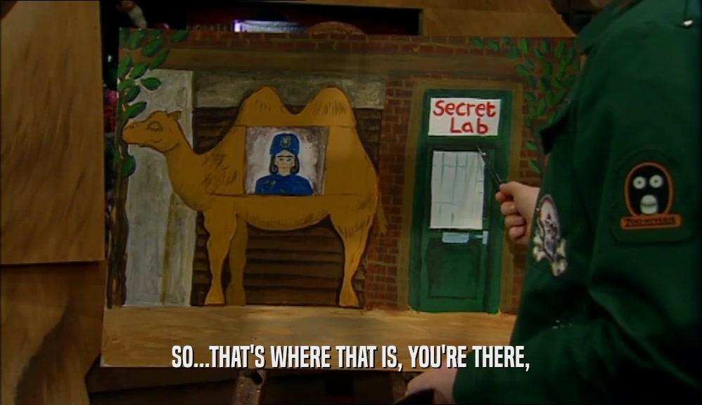 SO...THAT'S WHERE THAT IS, YOU'RE THERE,  