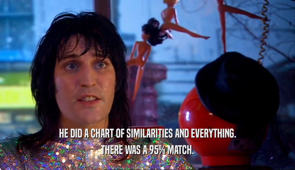HE DID A CHART OF SIMILARITIES AND EVERYTHING. THERE WAS A 95% MATCH. 