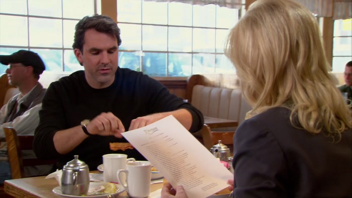 HOW MANY DISCUSSION QUESTIONS DO YOU HAVE THERE? 