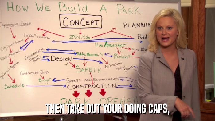 THEN TAKE OUT YOUR DOING CAPS,  