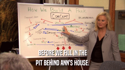 BEFORE WE FILL IN THE PIT BEHIND ANN'S HOUSE. 