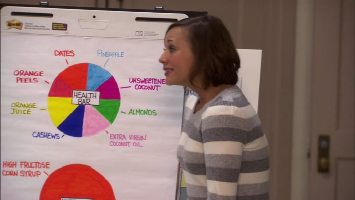 HOW DO WE KNOW YOU'RE REALLY A NURSE? 