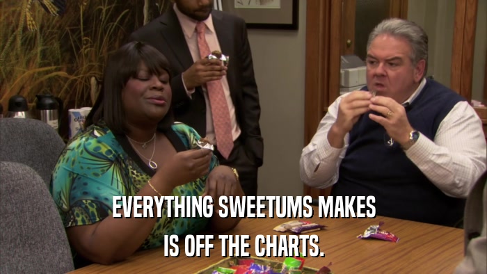 EVERYTHING SWEETUMS MAKES IS OFF THE CHARTS. 