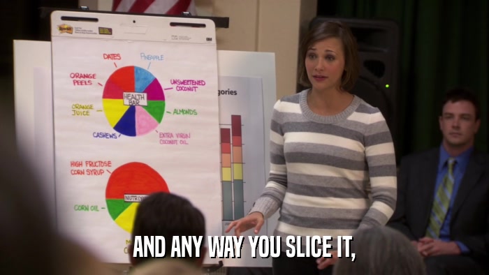 AND ANY WAY YOU SLICE IT,  