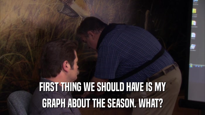 FIRST THING WE SHOULD HAVE IS MY GRAPH ABOUT THE SEASON. WHAT? 