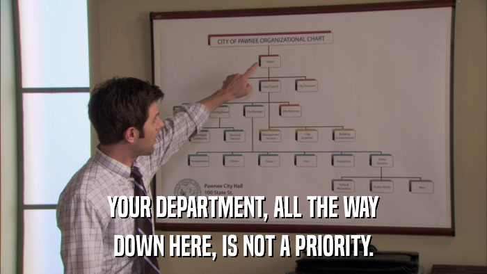 YOUR DEPARTMENT, ALL THE WAY DOWN HERE, IS NOT A PRIORITY. 