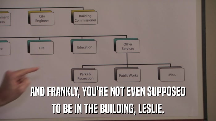 AND FRANKLY, YOU'RE NOT EVEN SUPPOSED TO BE IN THE BUILDING, LESLIE. 