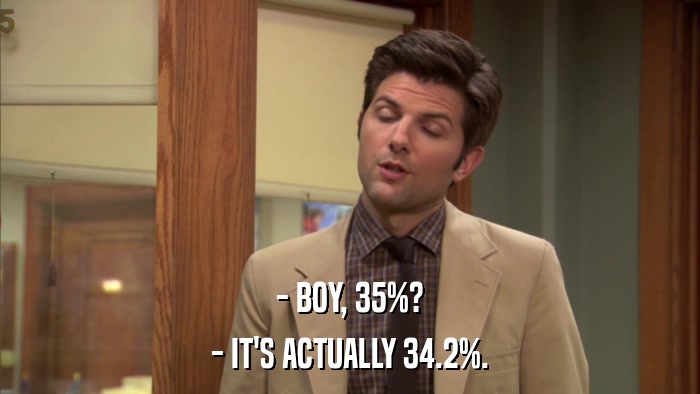 - BOY, 35%? - IT'S ACTUALLY 34.2%. 
