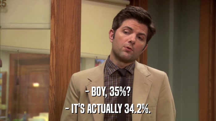 - BOY, 35%? - IT'S ACTUALLY 34.2%. 