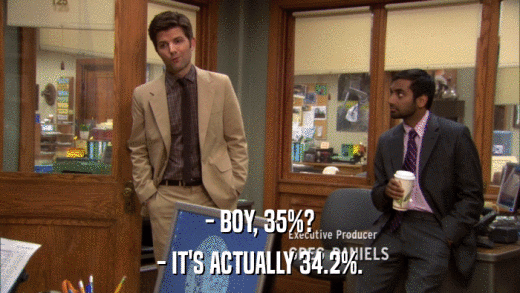 - BOY, 35%? - IT'S ACTUALLY 34.2%. 