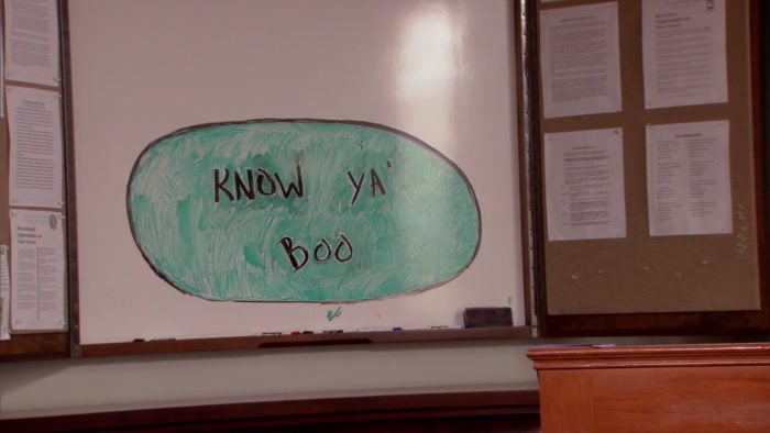 IT'S TIME TO KNOW YOUR...  