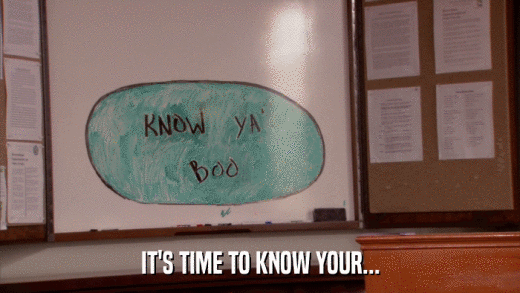 IT'S TIME TO KNOW YOUR...  