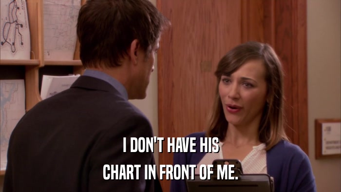 I DON'T HAVE HIS CHART IN FRONT OF ME. 