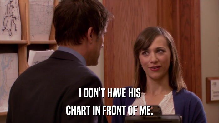 I DON'T HAVE HIS CHART IN FRONT OF ME. 