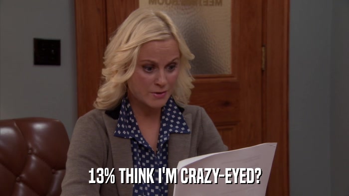 13% THINK I'M CRAZY-EYED?  