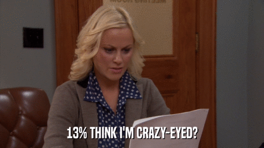 13% THINK I'M CRAZY-EYED?  