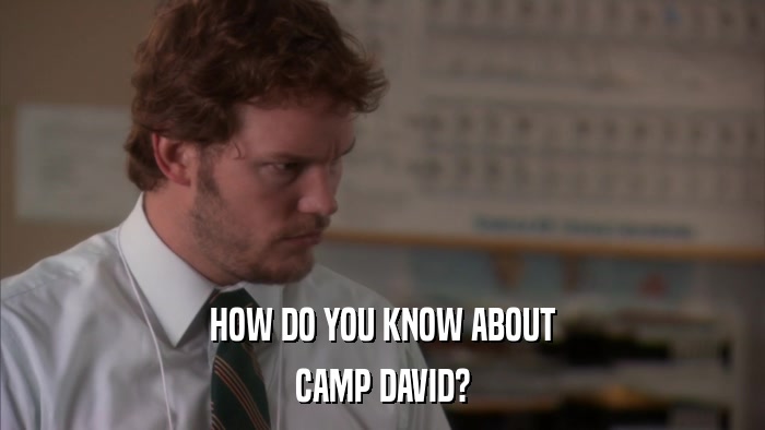 HOW DO YOU KNOW ABOUT CAMP DAVID? 