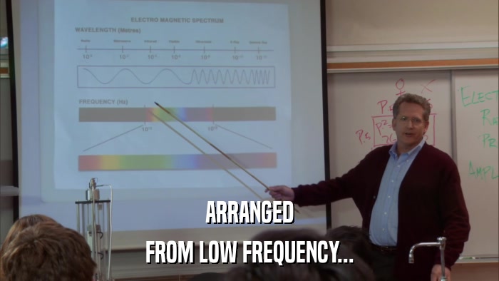 ARRANGED FROM LOW FREQUENCY... 