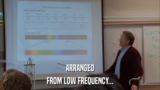ARRANGED FROM LOW FREQUENCY... 