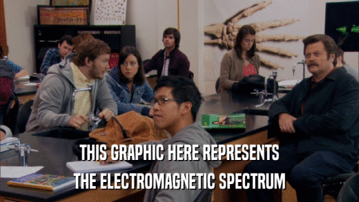 THIS GRAPHIC HERE REPRESENTS THE ELECTROMAGNETIC SPECTRUM 