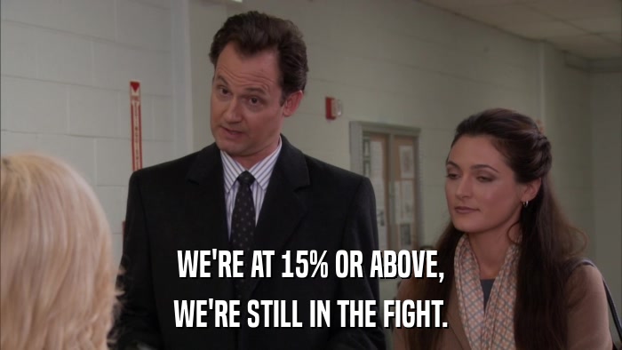 WE'RE AT 15% OR ABOVE, WE'RE STILL IN THE FIGHT. 