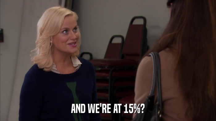 AND WE'RE AT 15%?  