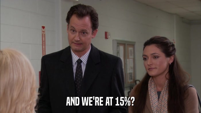 AND WE'RE AT 15%?  
