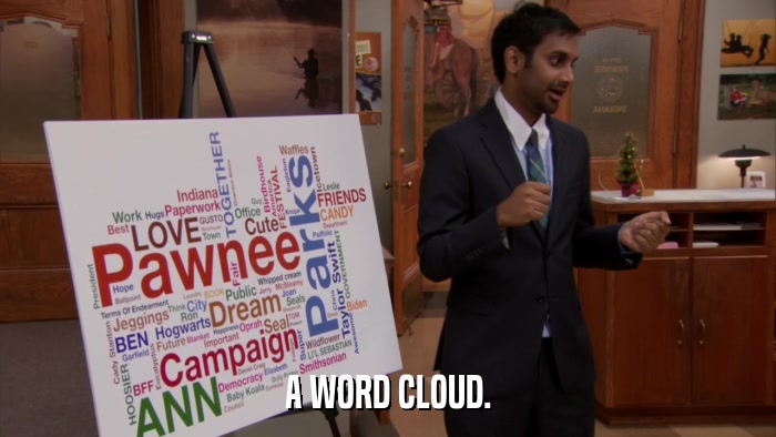 A WORD CLOUD.  
