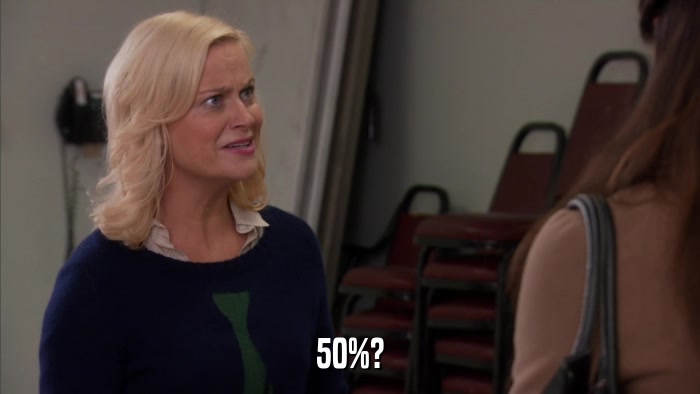 50%?  
