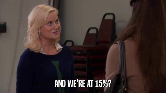AND WE'RE AT 15%?  