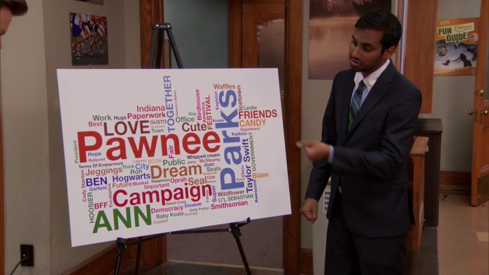 THE MORE SHE'S MENTIONED A WORD, THE LARGER IT APPEARS. 