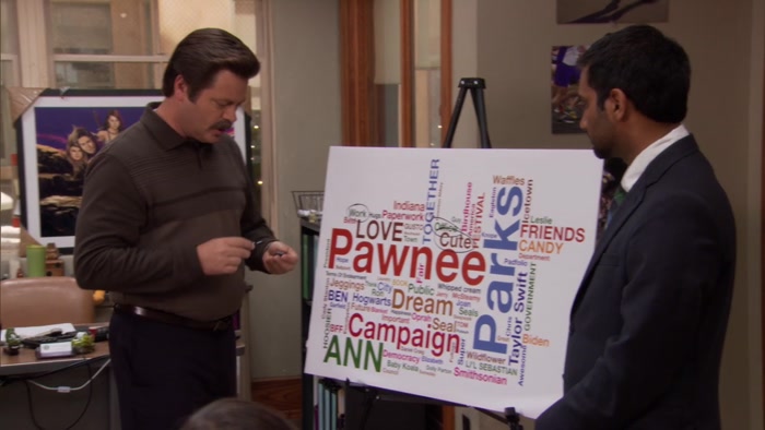 WE CAN DECORATE OUR OFFICES AS THEY ARE IN REAL LIFE. 