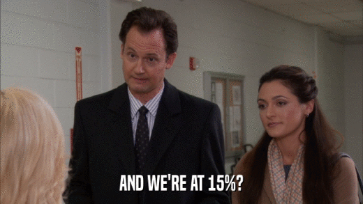 AND WE'RE AT 15%?  