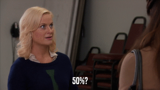 50%?  