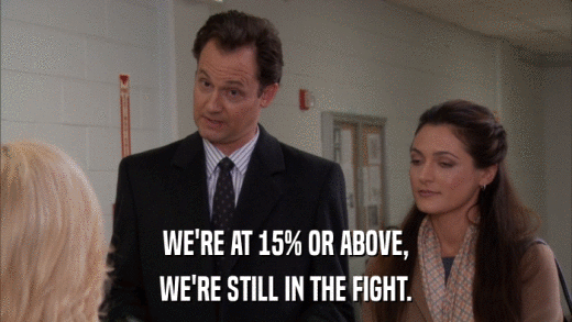 WE'RE AT 15% OR ABOVE, WE'RE STILL IN THE FIGHT. 