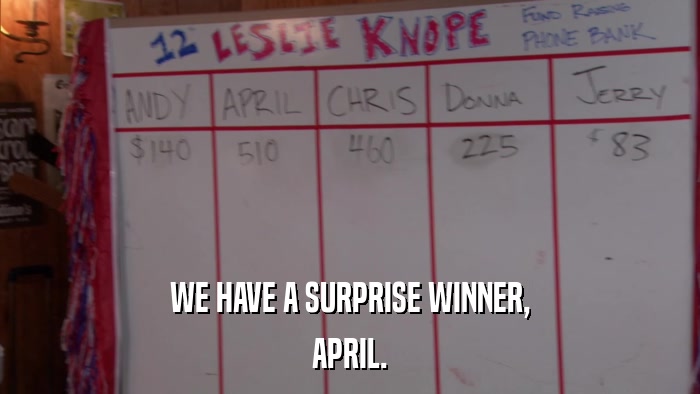 WE HAVE A SURPRISE WINNER, APRIL. 