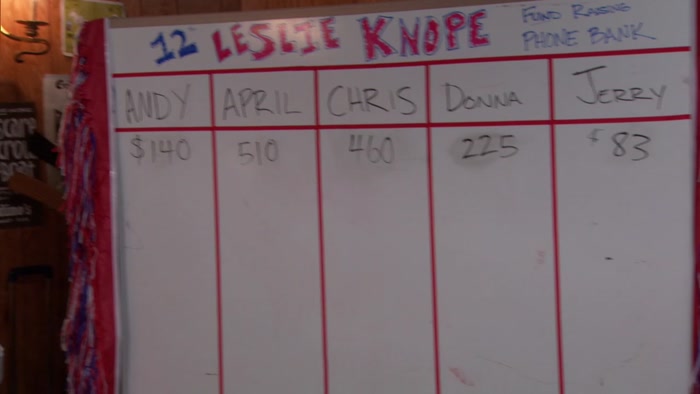 WE HAVE A SURPRISE WINNER, APRIL. 