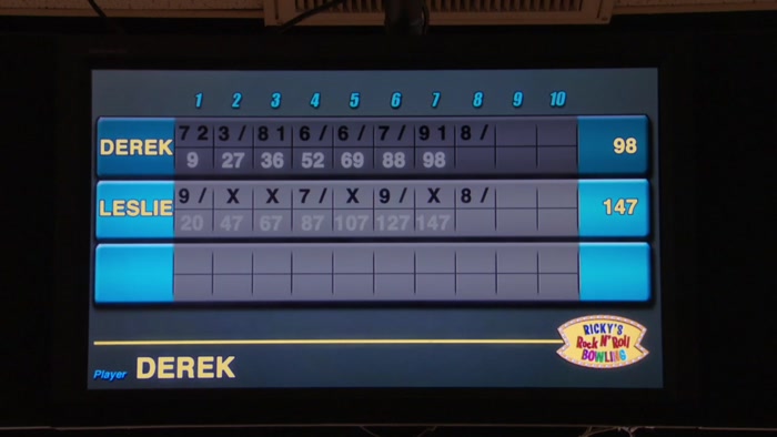 CHECK OUT THE SCOREBOARD.  
